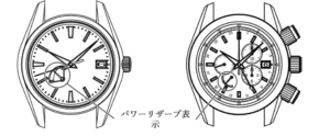 GS-パワーリザーブ表示